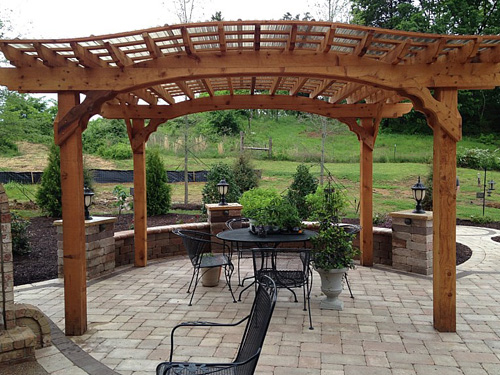 Patio Covers